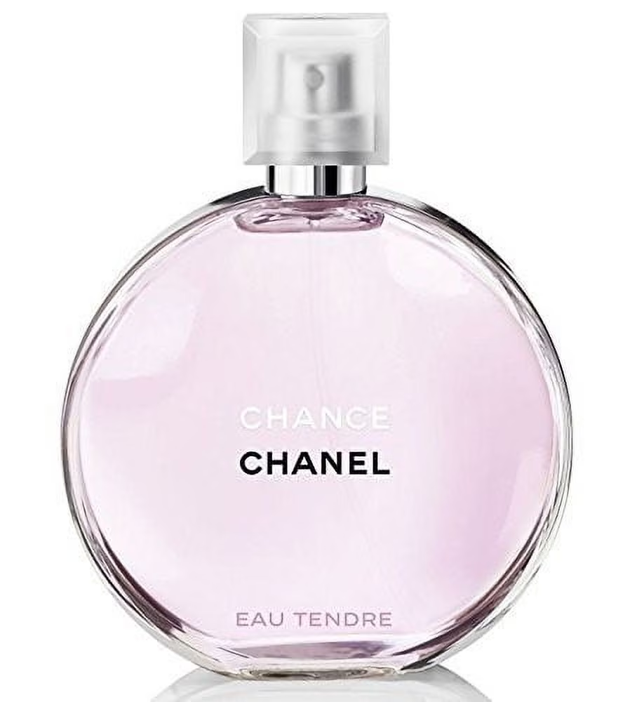 The Ultimate Floral Perfume Guide: 4 Scents That Changed My Fragrance Game